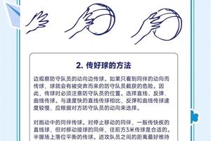  如何利用科技手段提升篮球接球技能？